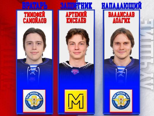 Лучшие игроки октября