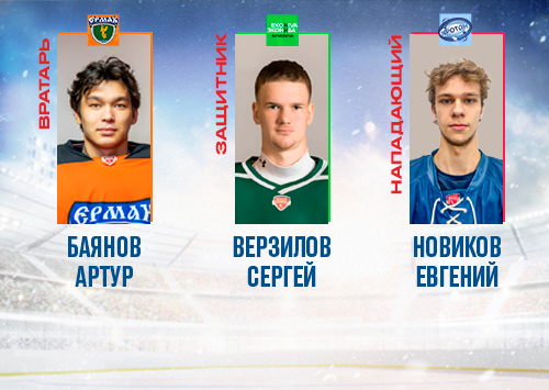 Лучшие игроки ноября