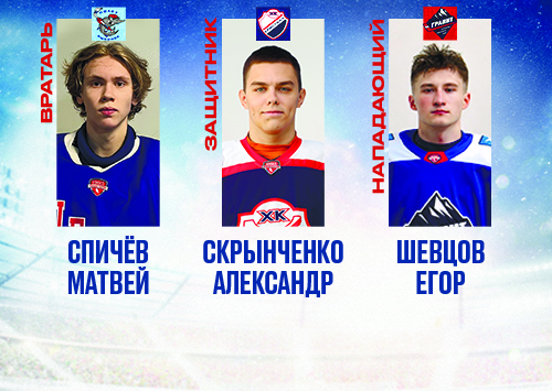 Лучшие игроки января