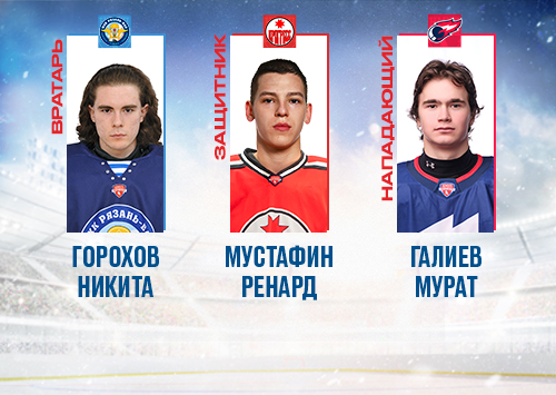 Лучшие игроки декабря