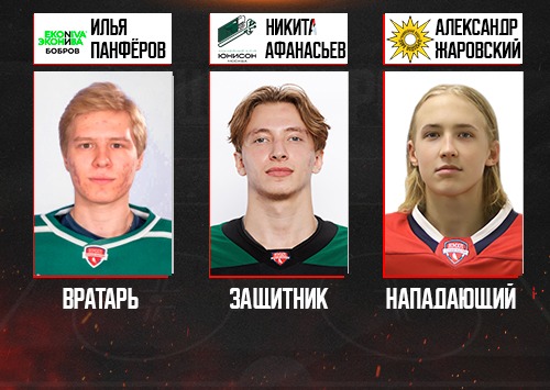 Лучшие игроки января