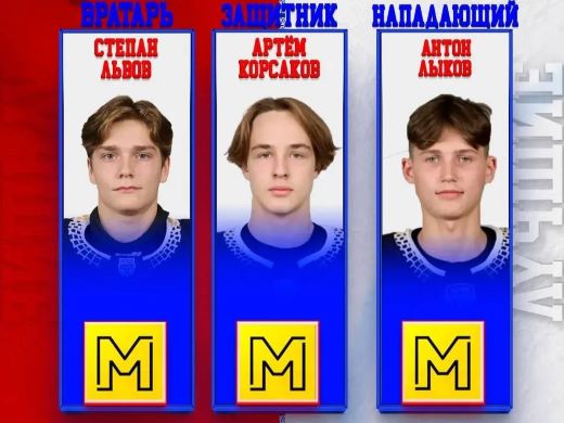 Лучшие игроки финала Кубка Регионов