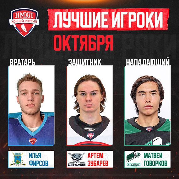 Лучшие игроки октября
