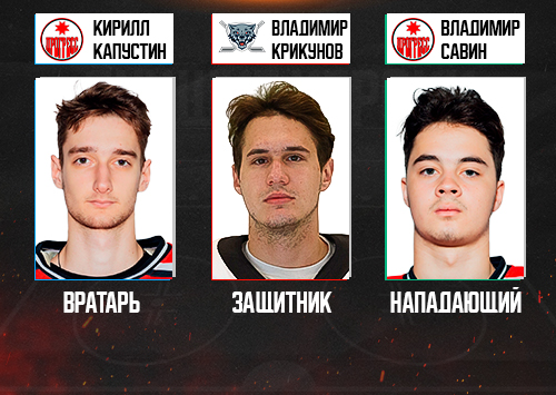 Лучшие игроки декабря